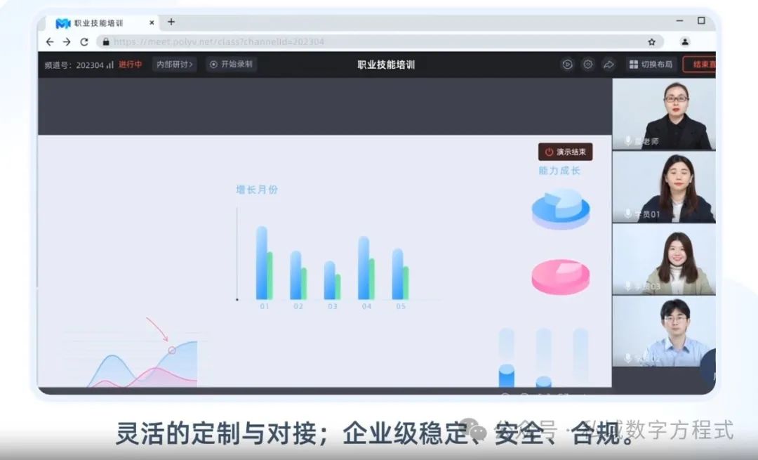 企業直播軟件大比拼：如何選擇最適合您的私域流量利器？