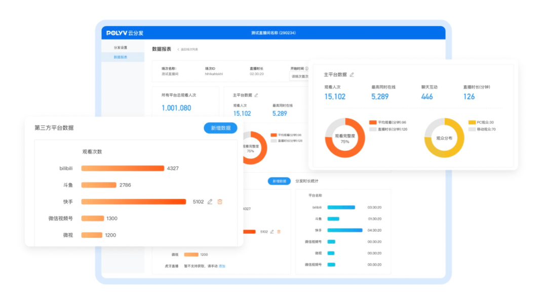 如何用多臺(tái)攝像機(jī)同時(shí)實(shí)現(xiàn)多平臺(tái)直播？