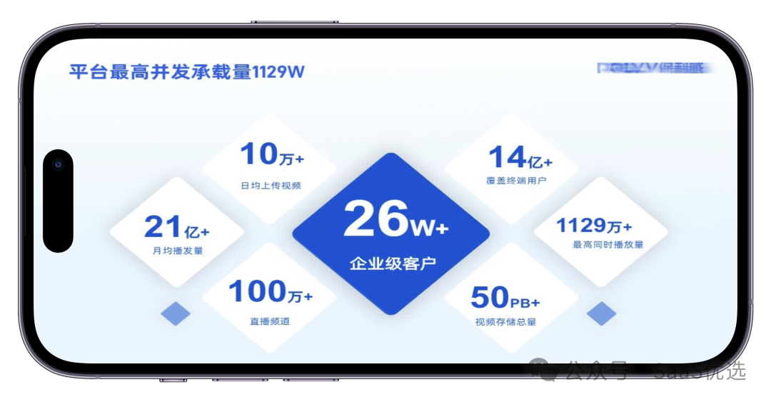 保利威VS得到APP：誰(shuí)的內(nèi)容質(zhì)量更勝一籌？