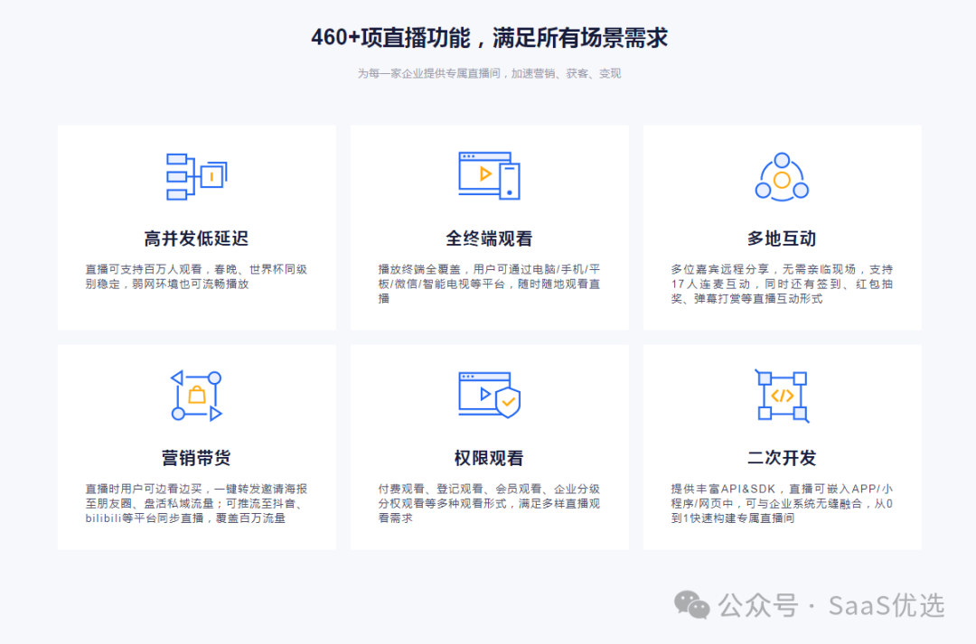 知識付費平臺排行探秘：保利威憑何脫穎而出？