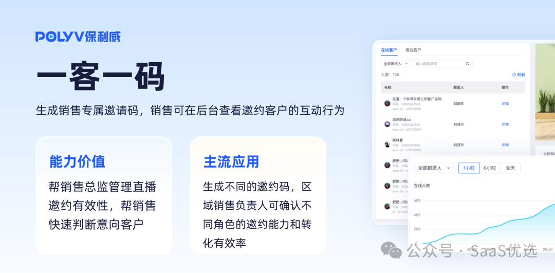 微信群直播怎么開不了