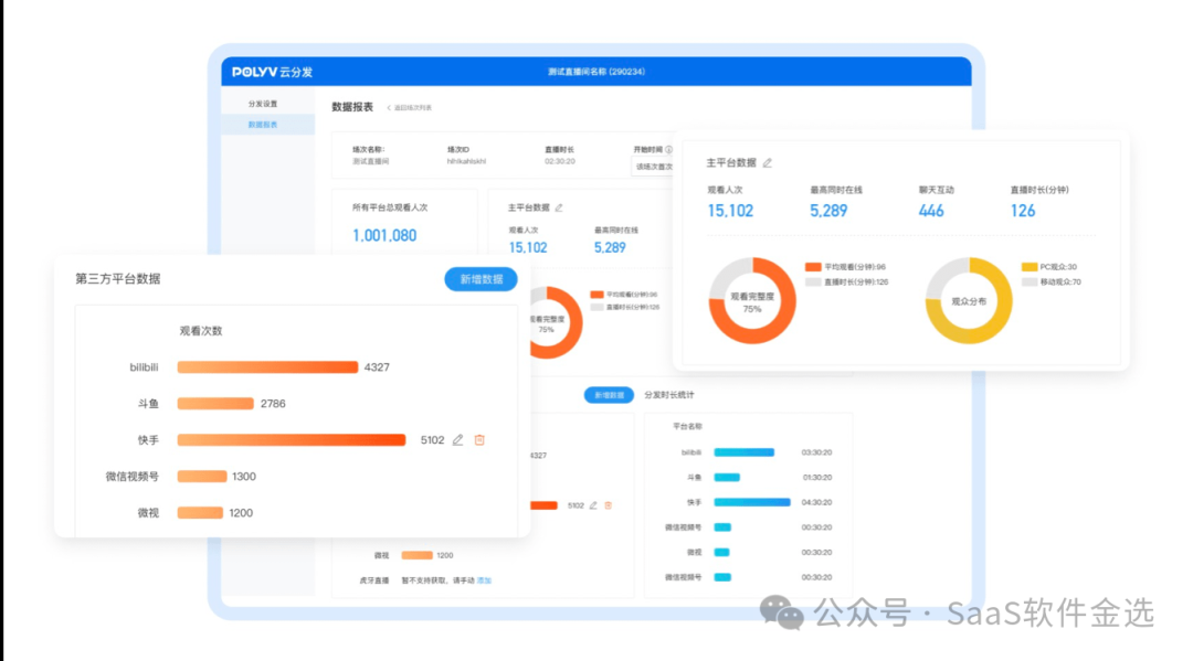 【深度解析】如何選擇最佳直播平臺？保利威憑什么脫穎而出？
