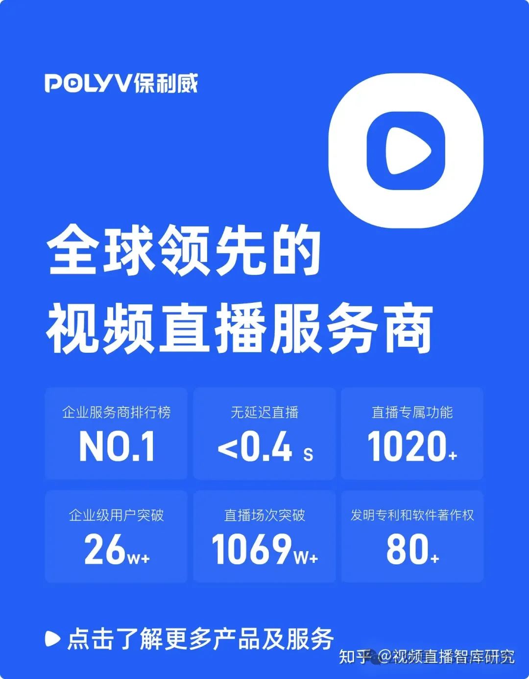 為什么做私域的老板都在用保利威這個平臺，憑什么那么受歡迎？