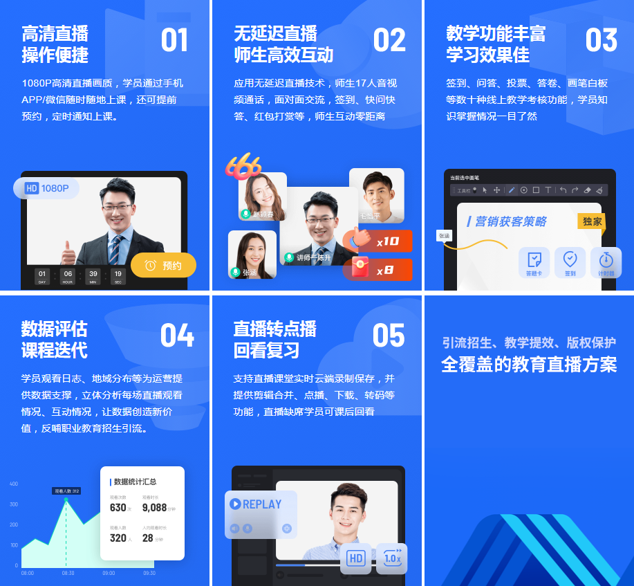 搭建點播視頻課程平臺，是知識變現的最佳途徑？