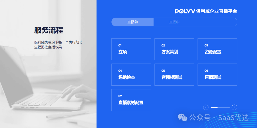 微信直播賣貨都需要什么流程