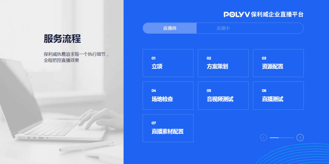如何搭建一個視頻點播系統？