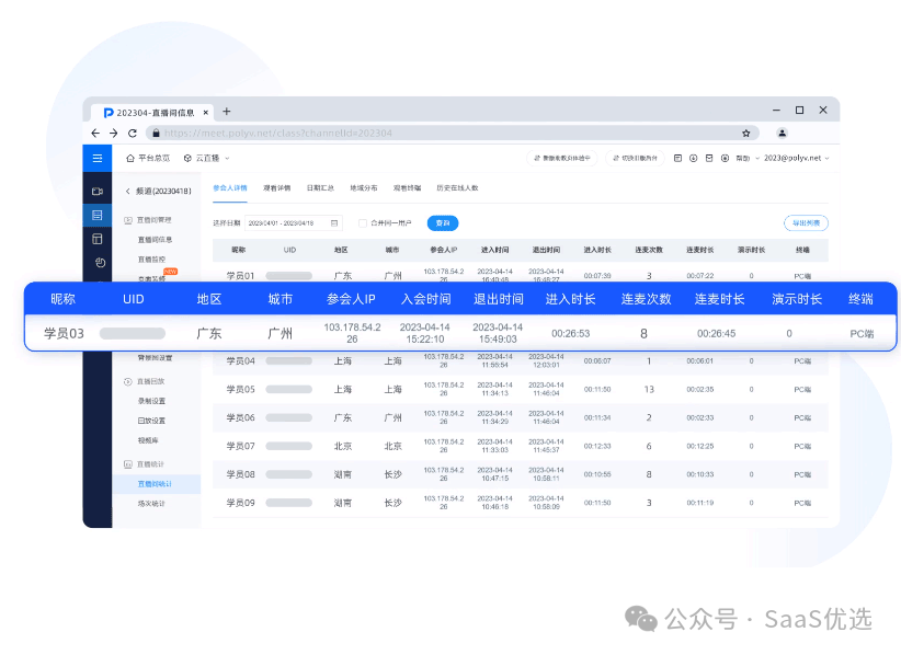 公眾號直播怎么操作來源：保利威視頻云（新用戶登錄體驗