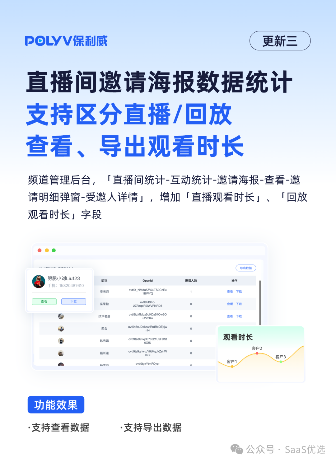 微信群直播工具