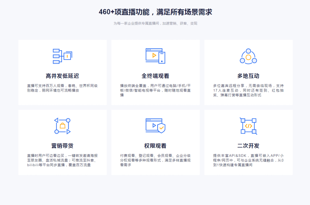 企業(yè)微信直播