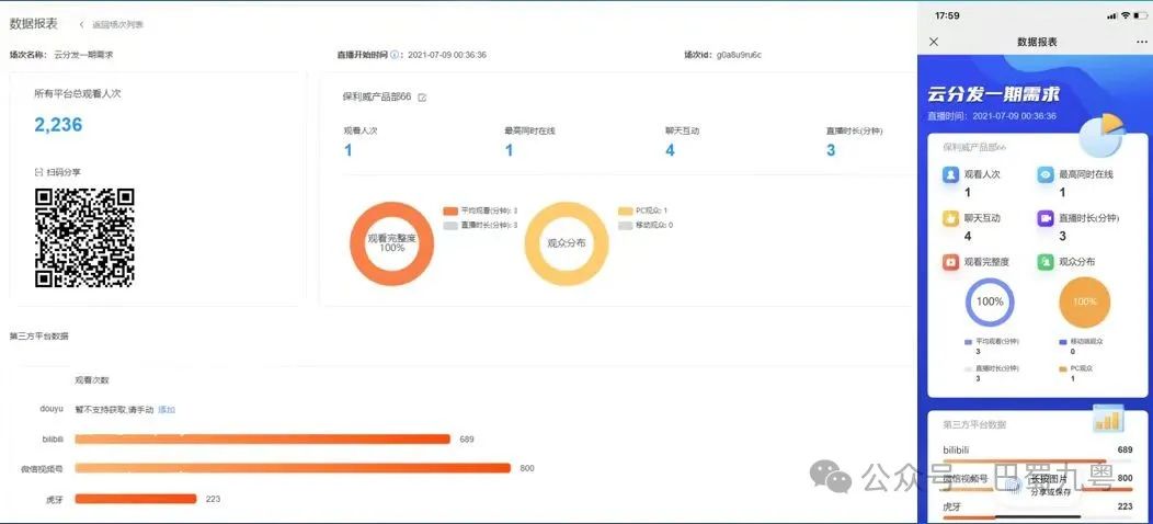 私域直播間是什么