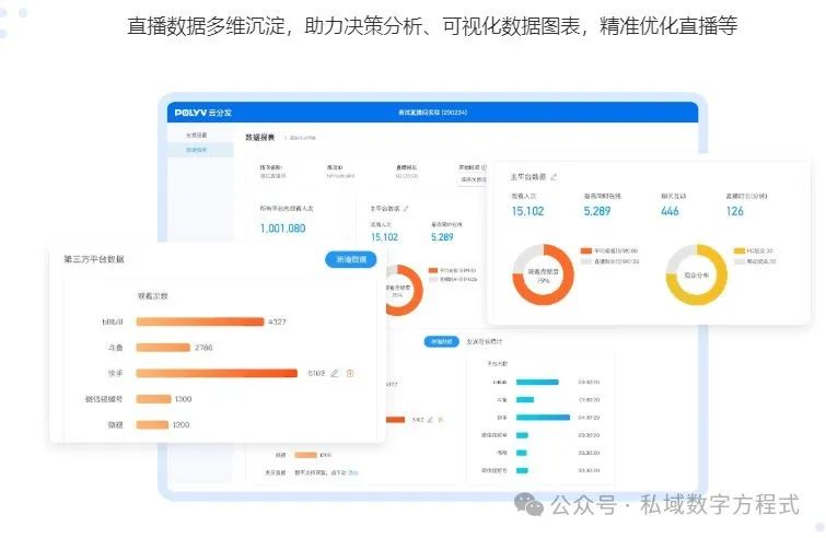 解鎖H5云直播新紀(jì)元：保利威如何引領(lǐng)在線互動新體驗