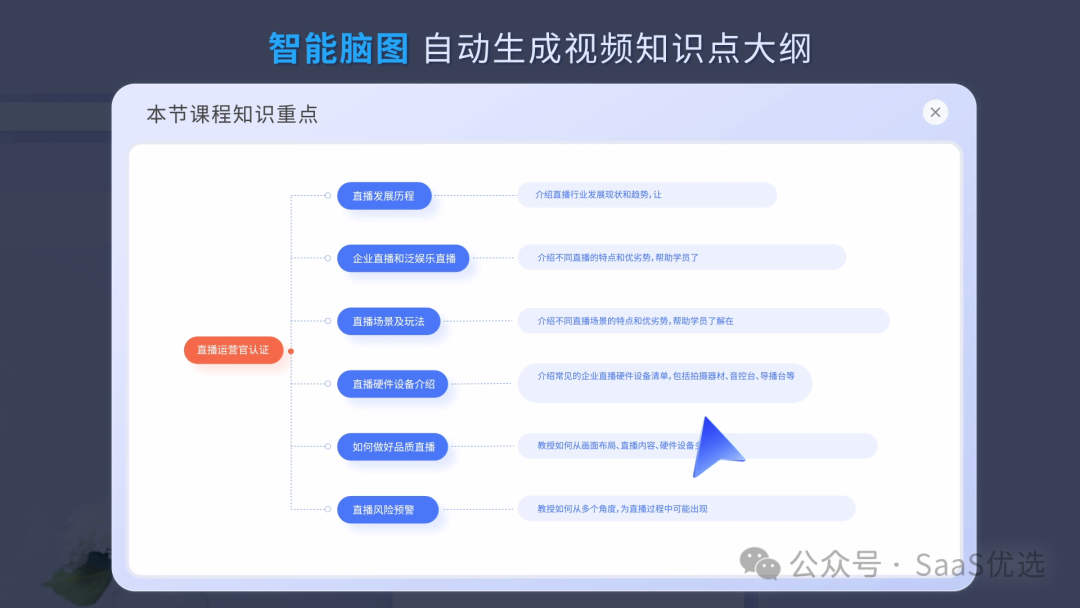 微信群直播功能使用步驟