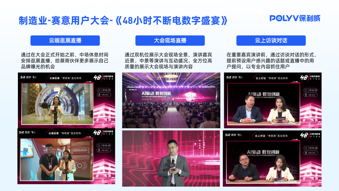 理財直播平臺