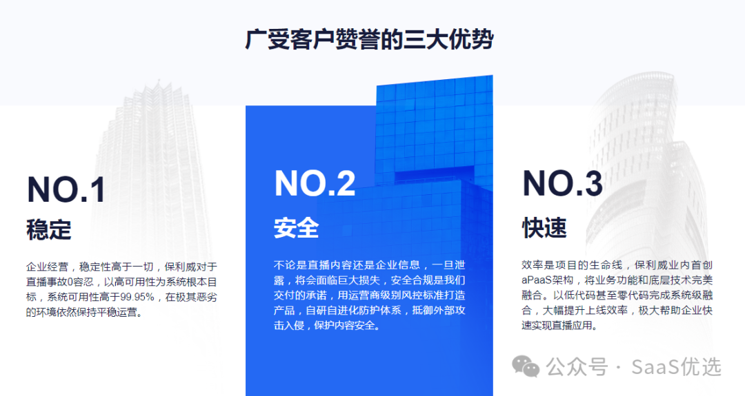 保利威課程試用：體驗(yàn)先行，滿(mǎn)意再購(gòu)買(mǎi)