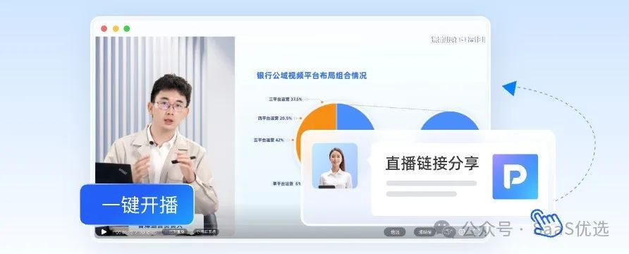 微信群直播工具