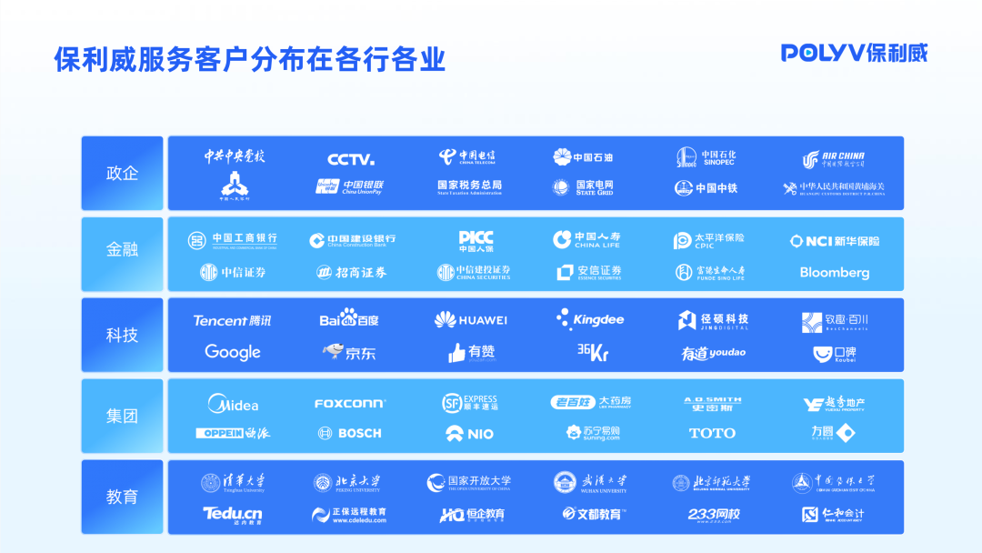 微信直播工具新紀元：保利威如何重塑企業直播生態