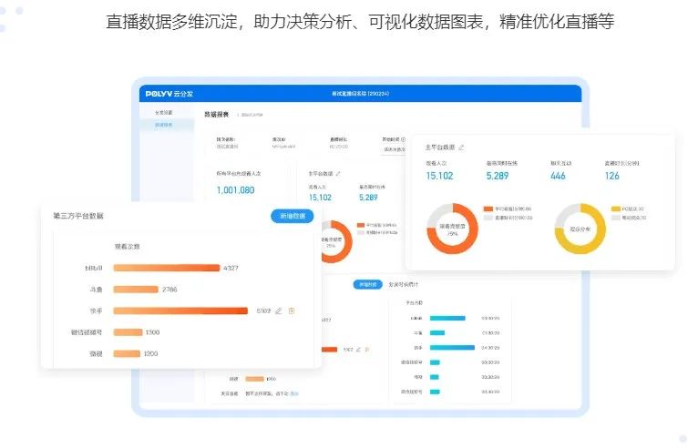 展會(huì)直播文案