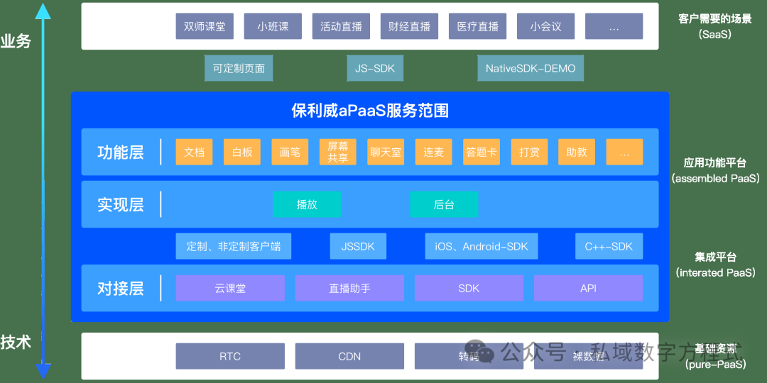 騰訊會議直播游戲沒有聲音