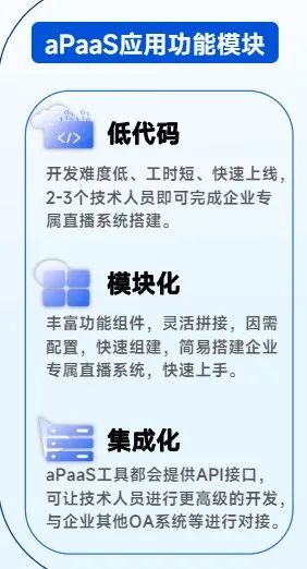直播間違規怎么補救