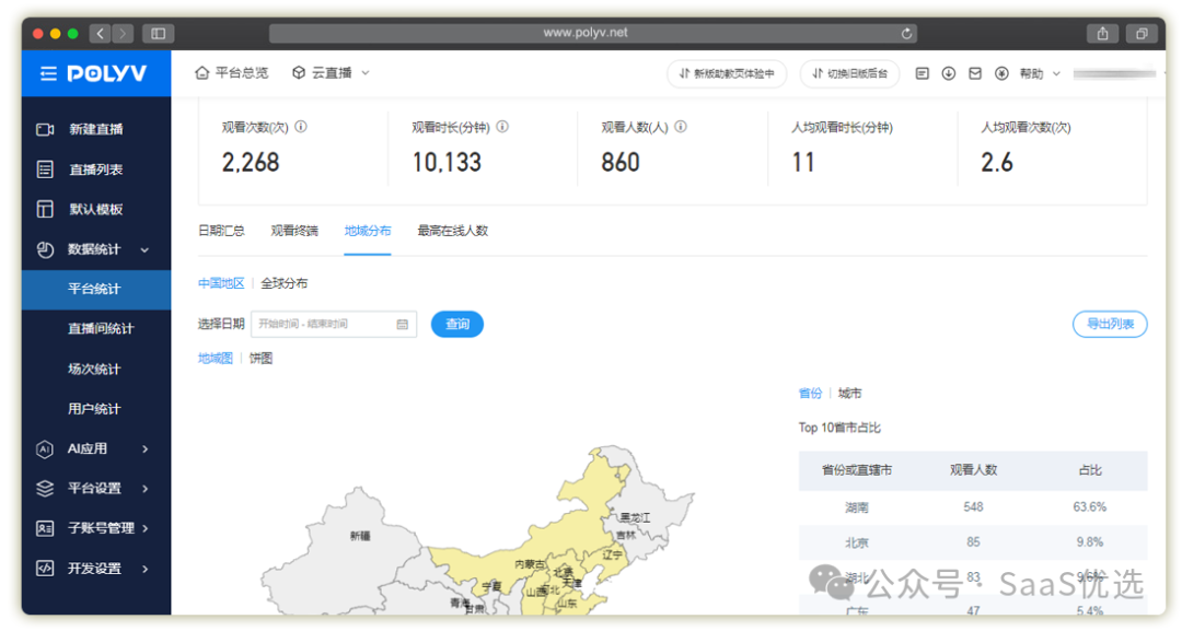 公司直播和個(gè)人直播的區(qū)別