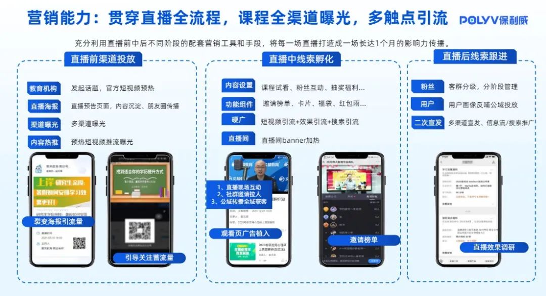 電腦直播怎么開