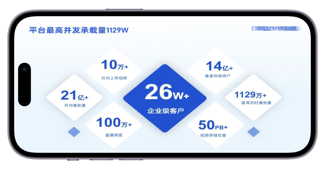 小程序私域流量池平臺