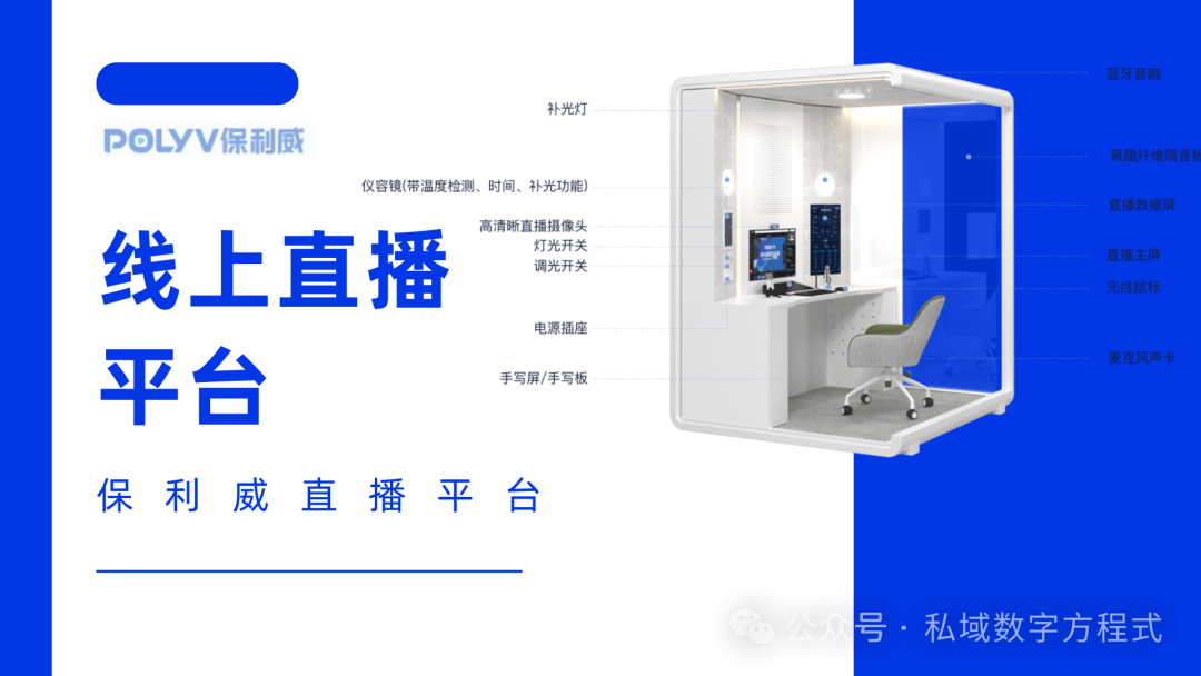 醫療直播間的高效應用與選擇指南