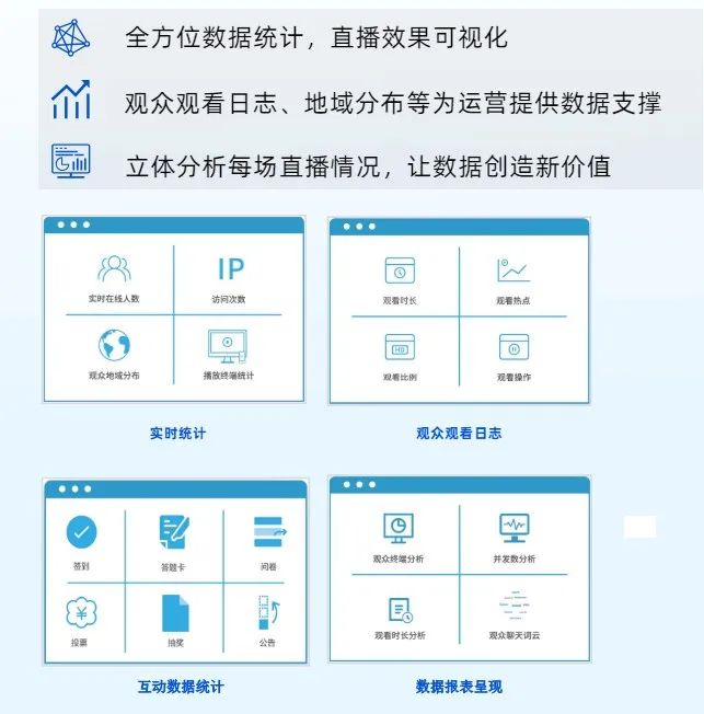 如何舉報直播間違規