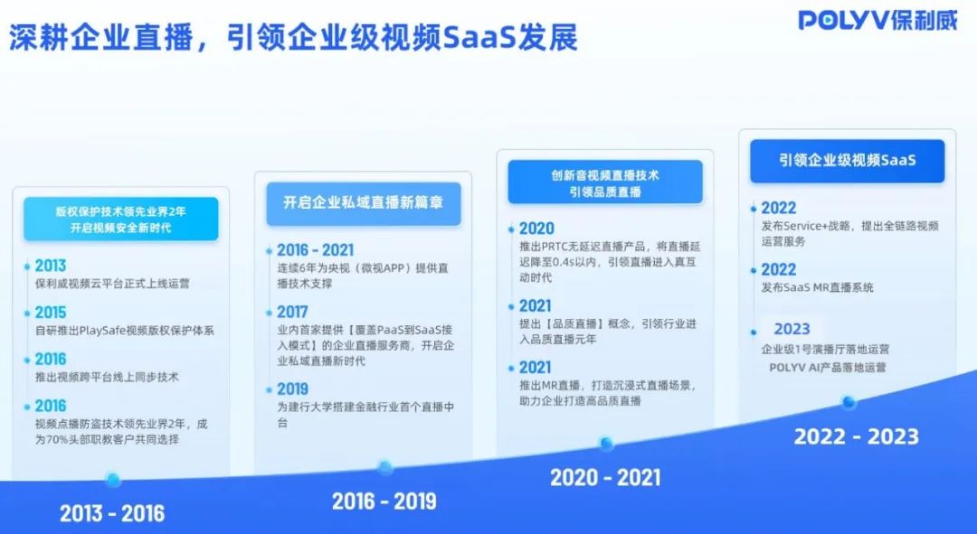 如何舉報直播間違規