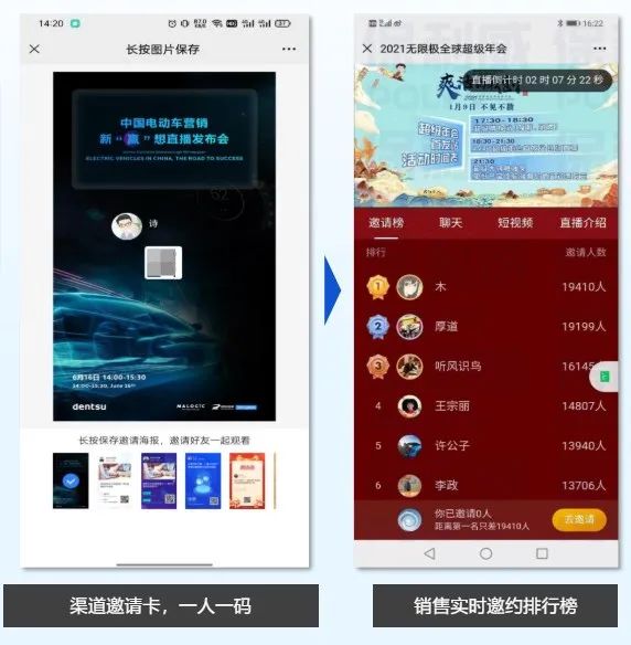 知識(shí)店鋪的直播有哪些