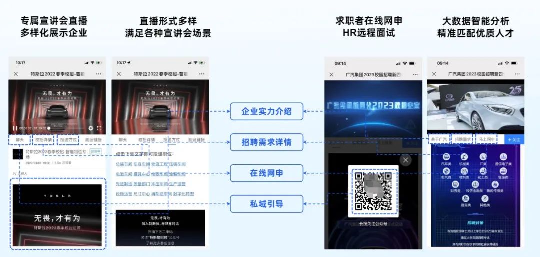 活動(dòng)現(xiàn)場(chǎng)直播需要的設(shè)備