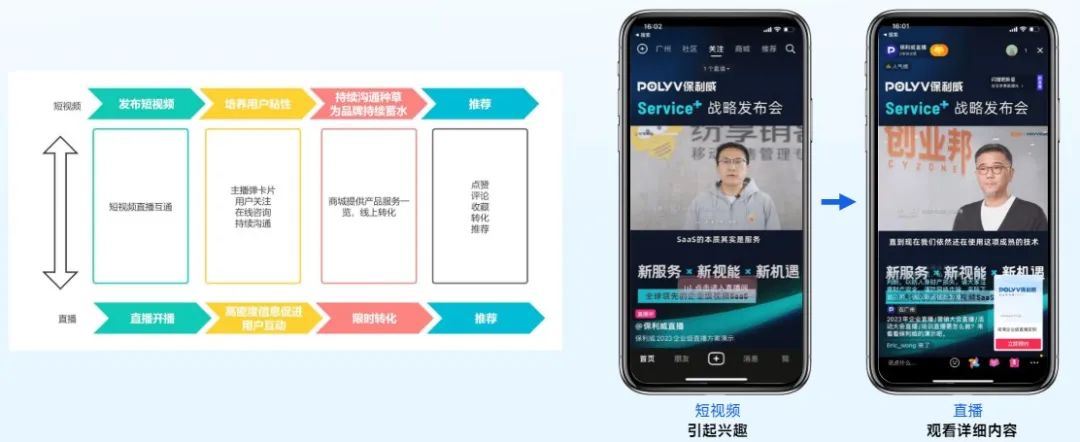 活動現(xiàn)場直播價錢多少