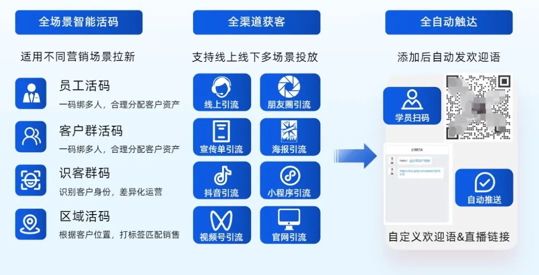 無人直播帶貨怎么操作