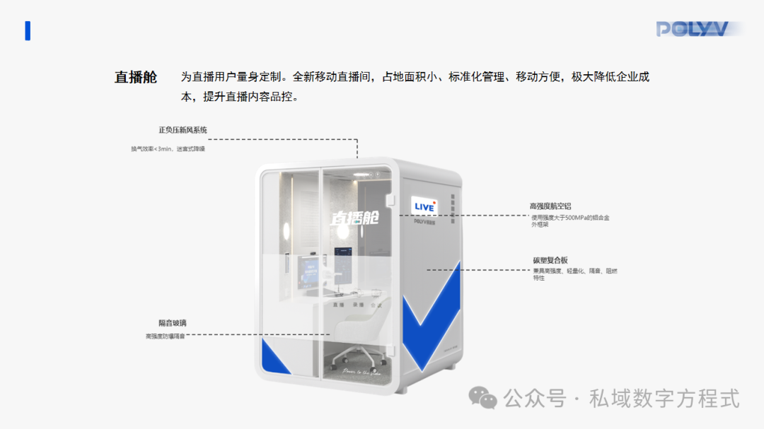 公眾號直播營銷方案