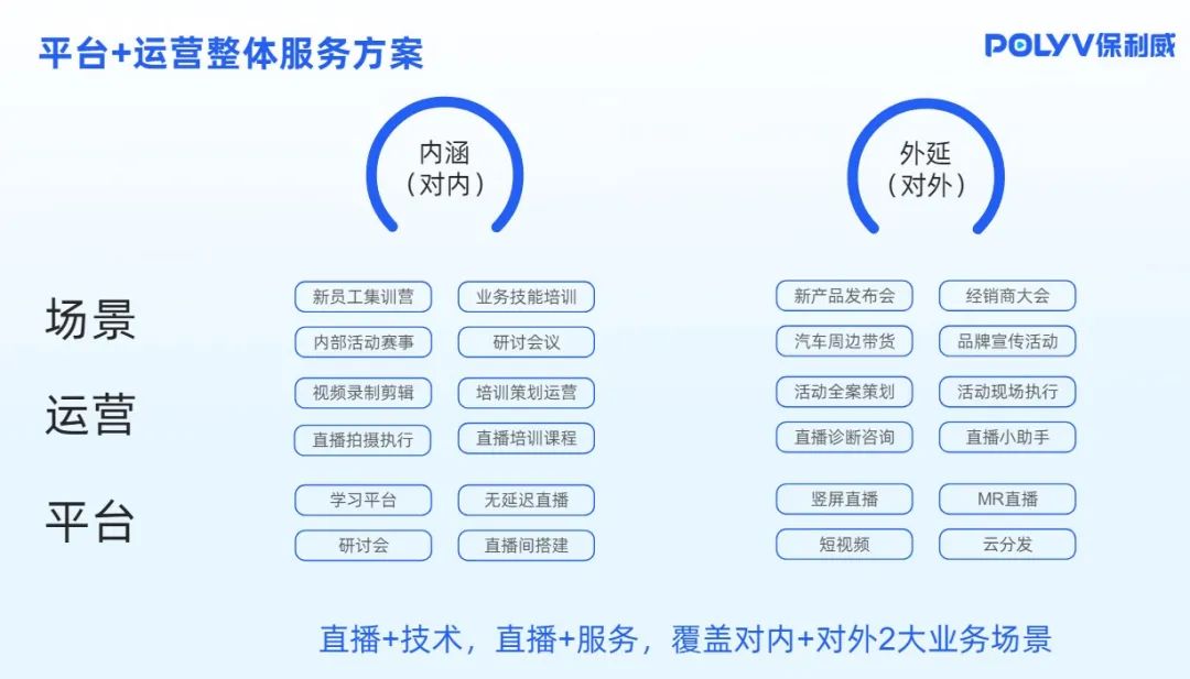 直播間違規限流多久恢復