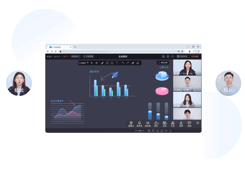 醫療會議是做什么的