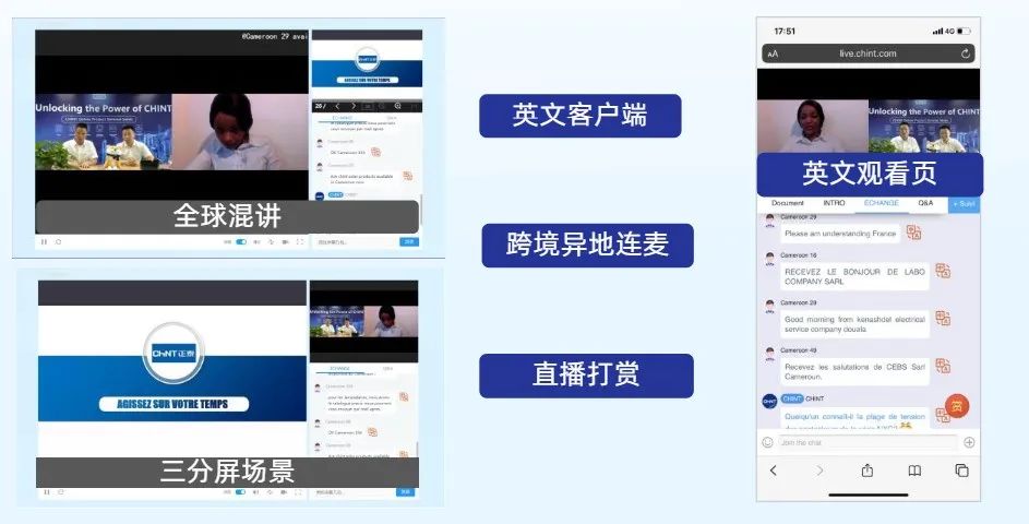 醫美直播間話術