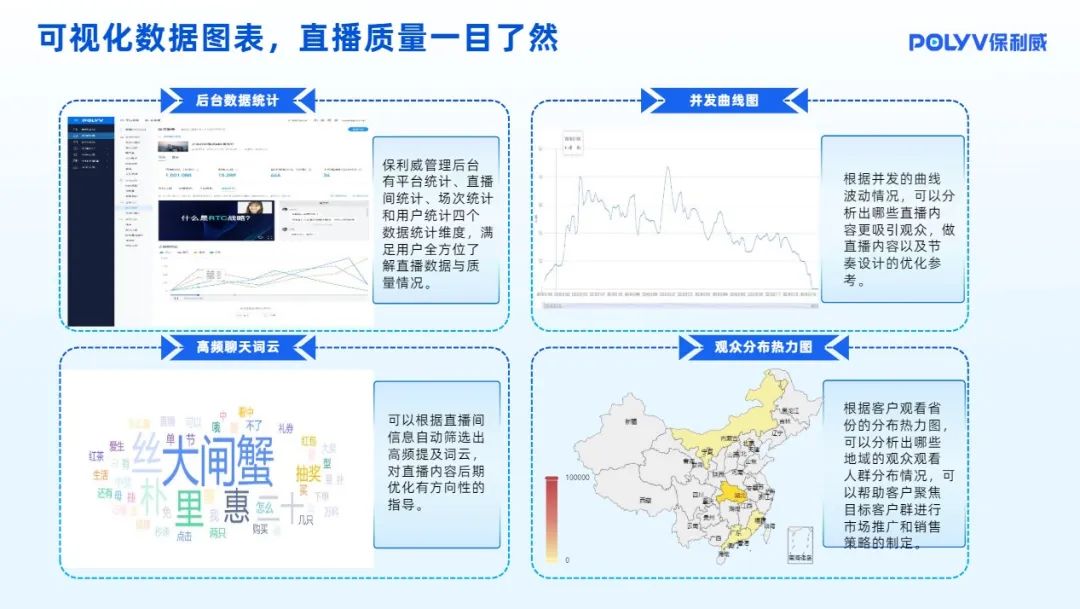 手機直播軟件有哪些