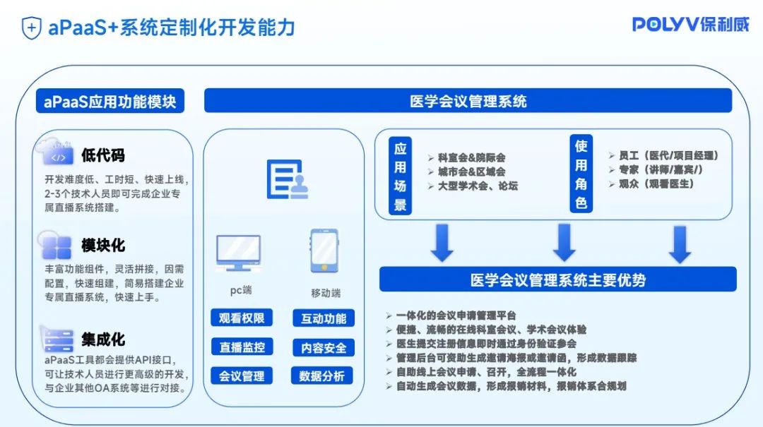 直播間違規怎么補救
