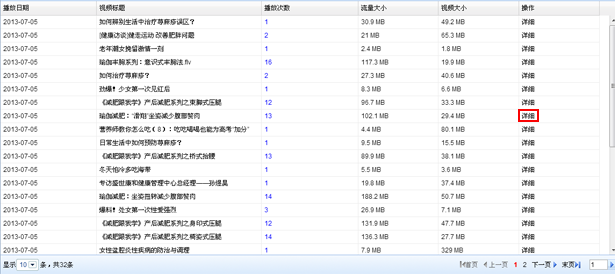 播放統計
