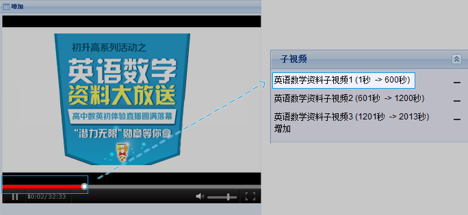 子視頻